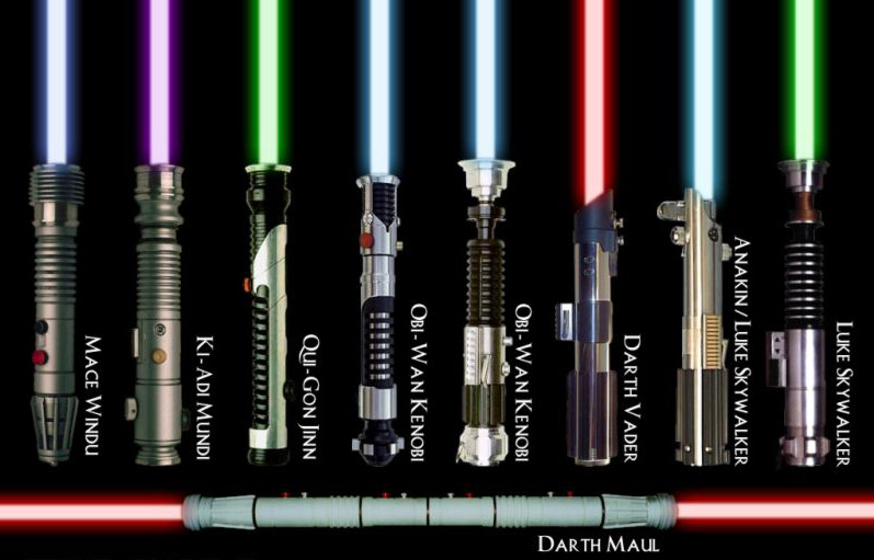 Lightsabers Star Wars Jedi Photo, Pictures Of Lightsabers From Star Wars