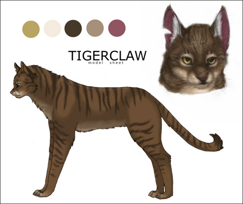 Tigerclaw