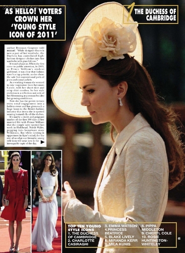  Duchess Catherine - Young Style 图标 2011