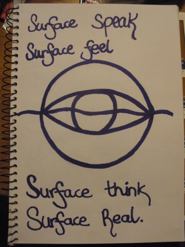  reflection symbol..surface speak, surface feel, surface think, surface real