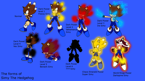 The forms of Simy The Hedgehog