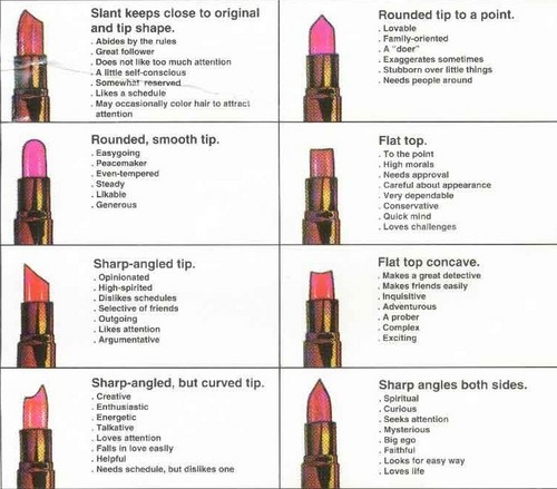 What Does Your Lipstick Say About You?