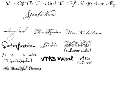 Some Of The Fonts Used In Her Album SPEAK NOW