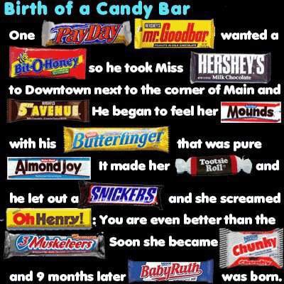 Birth of a Chocolate Bar