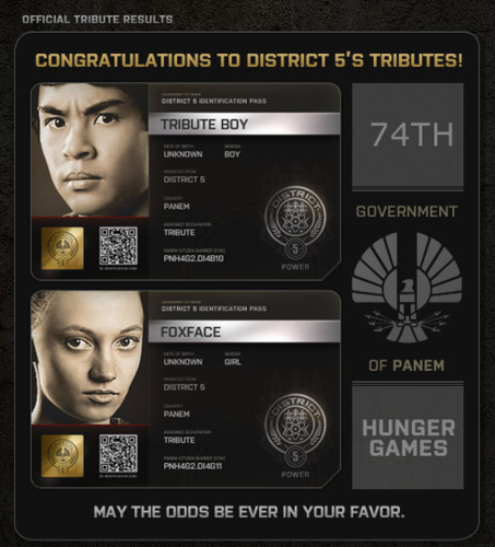  The tributes