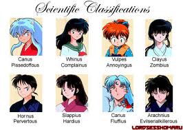  Scientific Classifications !