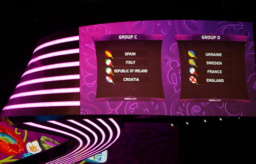  UEFA EURO 2012 Final Draw Ceremony