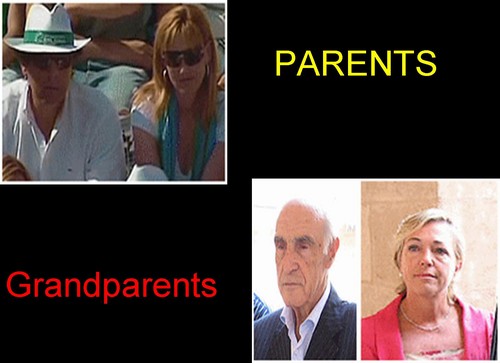  Nadal parents and Grandparents