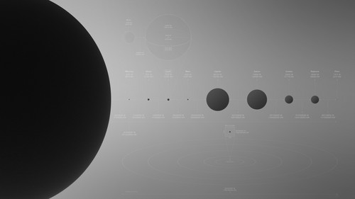 Planets diagram