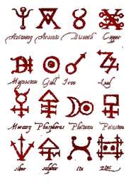  Symbols