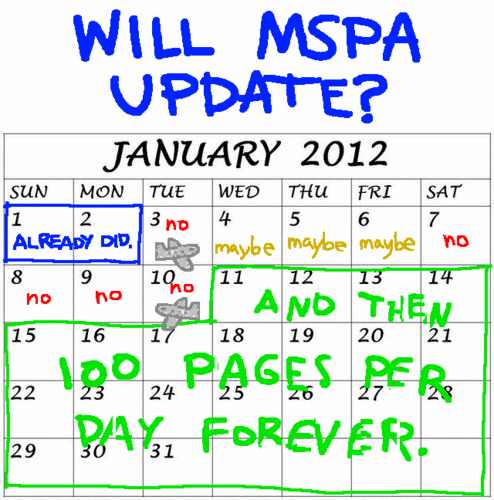 january 2012 updates