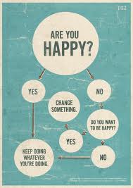  Are 你 happy?