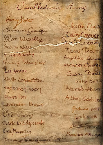  D.A names lijst