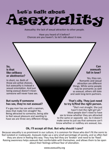  Let's Talk About Asexuality