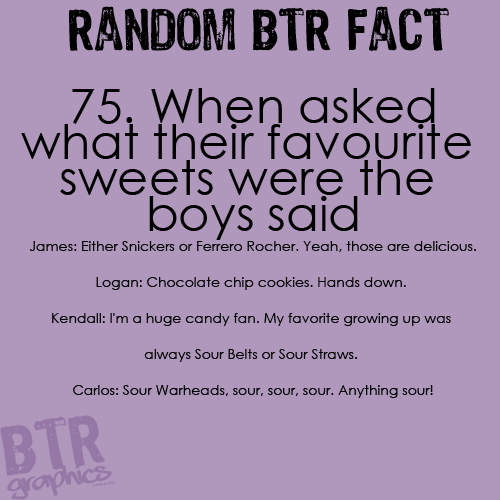 BTR Facts!