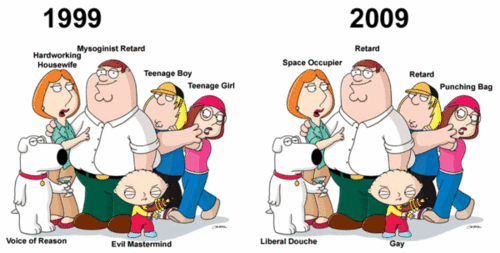  Family Guy - Then and Now