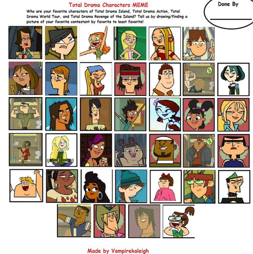 Best to Worst Total Drama characters