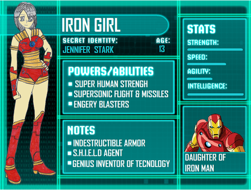 Iron girl info