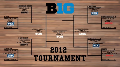  Big Ten 2012 Tournament Bracket