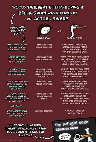  Bella 白鳥, スワン vs. An Actual 白鳥, スワン