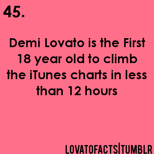  Demi Lovato's facts♥♥