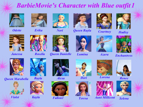 BarbieMovie's Character with Blue outfit