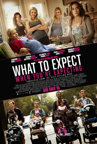  What to expect when you're expecting - poster