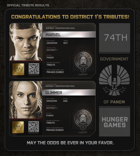 District 1!!!!!!