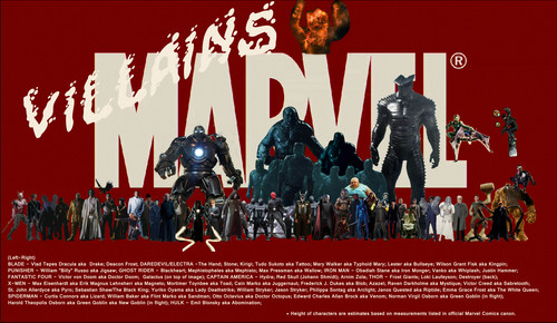  Marvel Villains por Dr. Warez