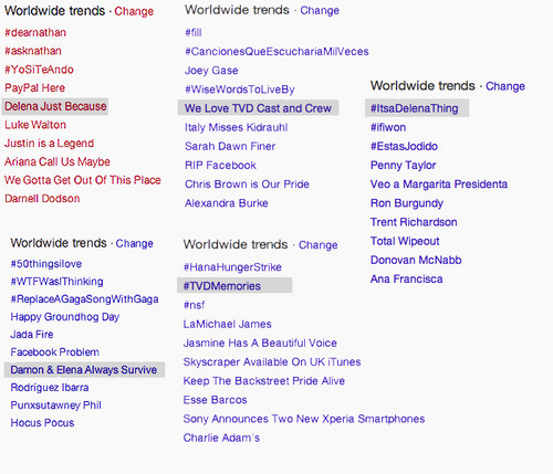  TVD TRENDS