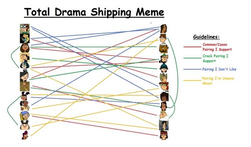  Total Drama Shipping Meme
