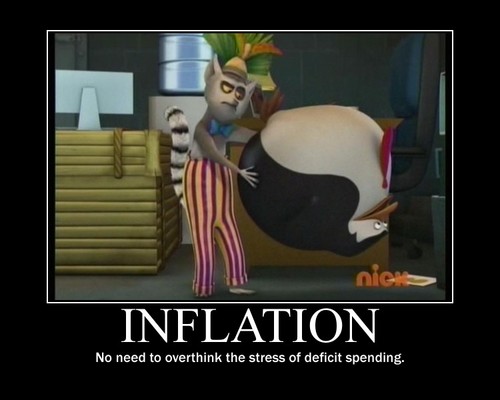  Inflation Motivational Poster