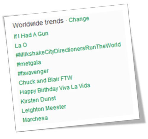  Chuck and Blair FTW Trending Worldwide :)