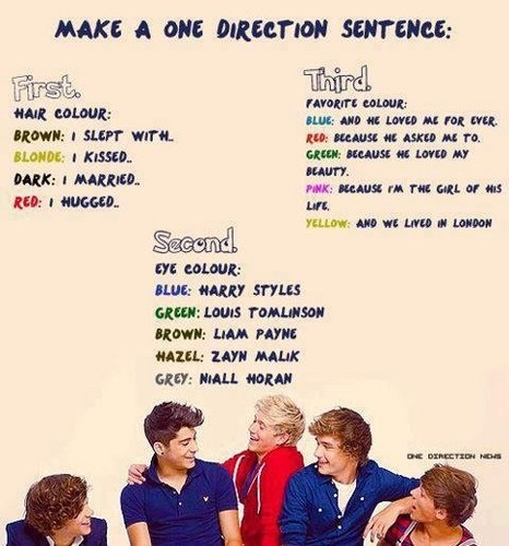  Make A Sentence :)