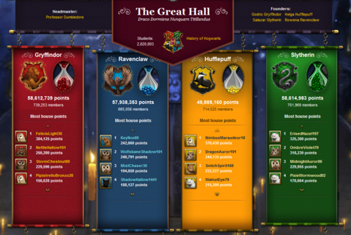  The Great Hall Score Broad