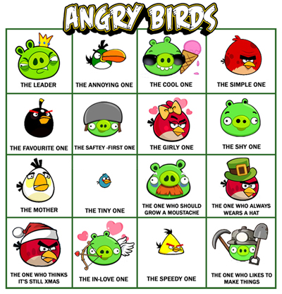  Angry Birds beschrijving