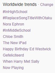  Happy Birthday Ed / twitter trends worldwide !