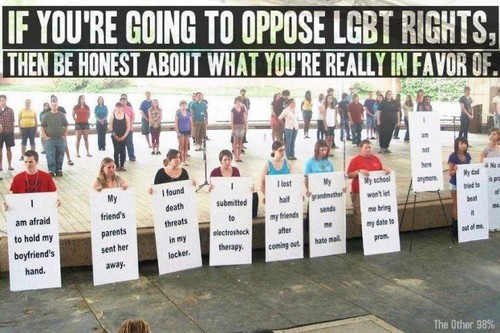  ЛГБТ Rights