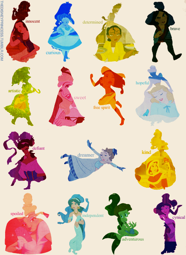  डिज़्नी Princess Personalities