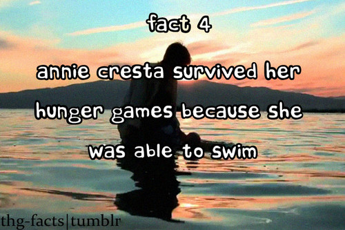  The Hunger Games facts 1-20
