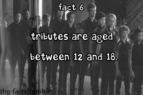 The Hunger Games facts 1-20