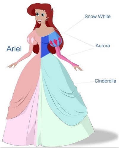  Ariel/Snow white/ Cinderella