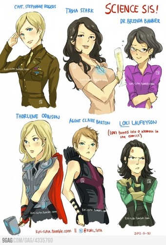 Avengers