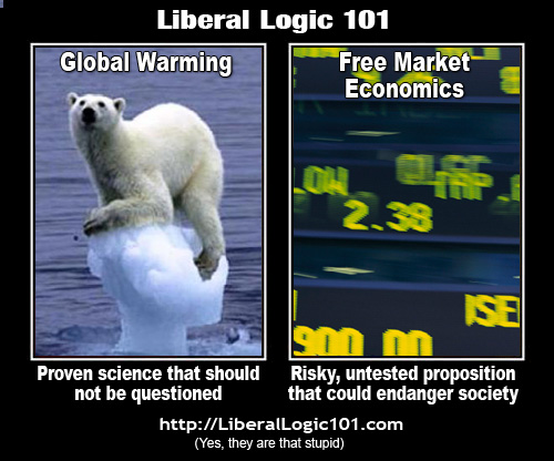  Liberal Logic