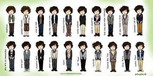  The outfits of Harry Styles