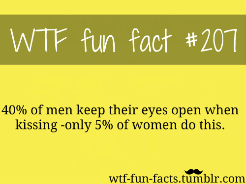  Tumblr facts