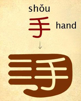  Learn Chinese characters