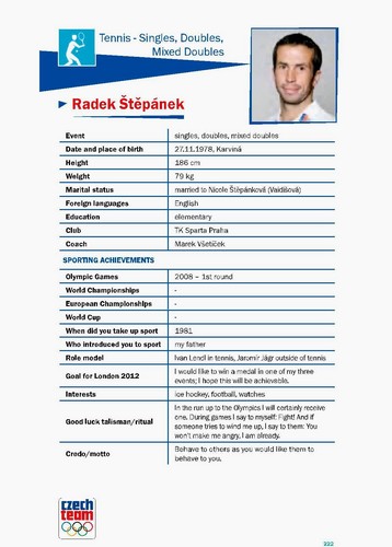  Radek Stepanek has only elementary education !