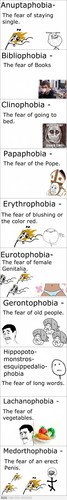  Some strange phobias Ты probably didn't know...