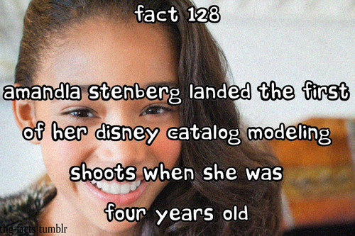  The Hunger Games facts 121-140
